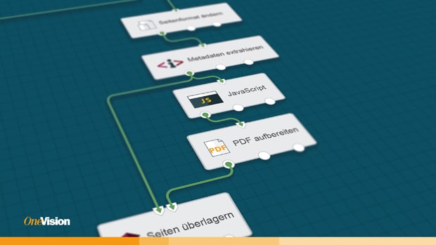 Mit dem aktuellen Software-Update für 2024 will OneVison neue Funktionen für mehr Effizienz und Leistung bieten.